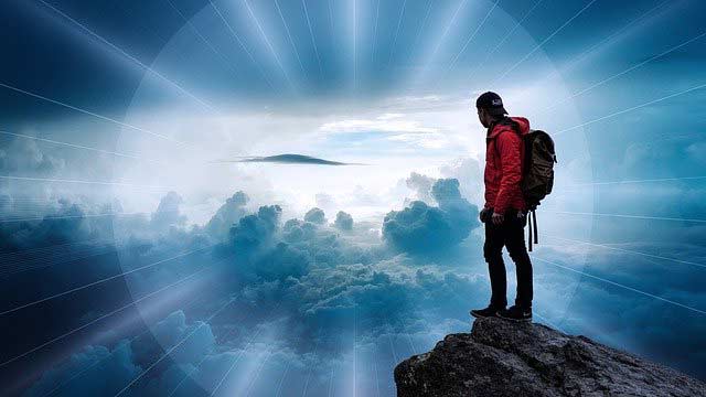 Wander Ausrüstung